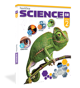 オムニ　SCIENCE PEDIA 特別付録　10冊セット Science Series, Elementary